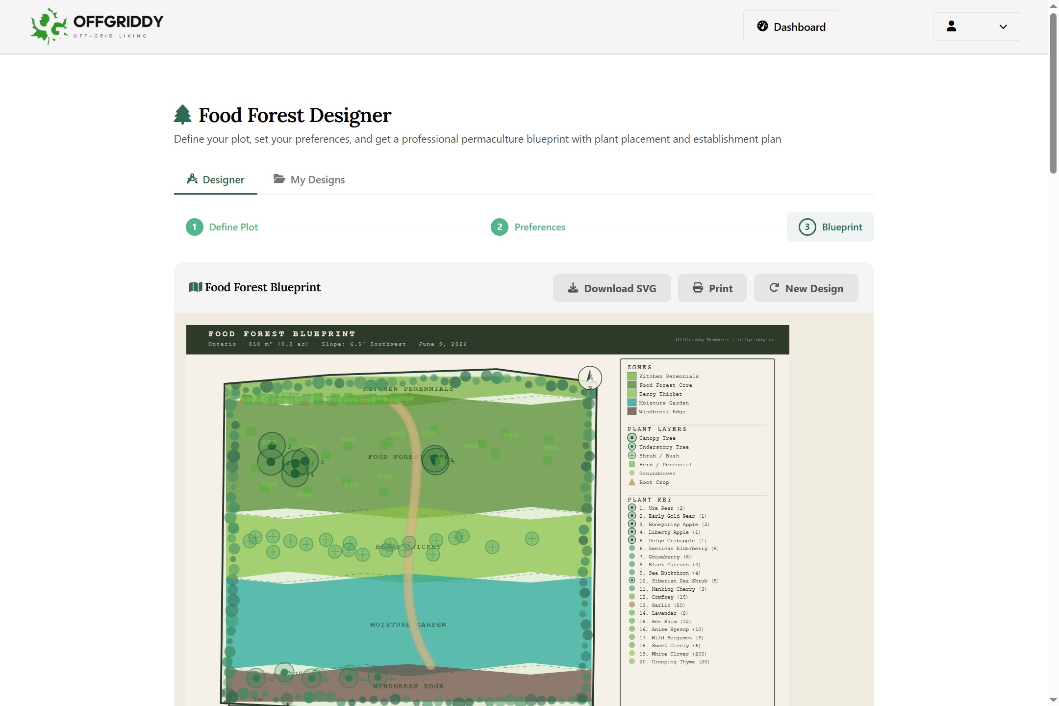 Food Forest Designer